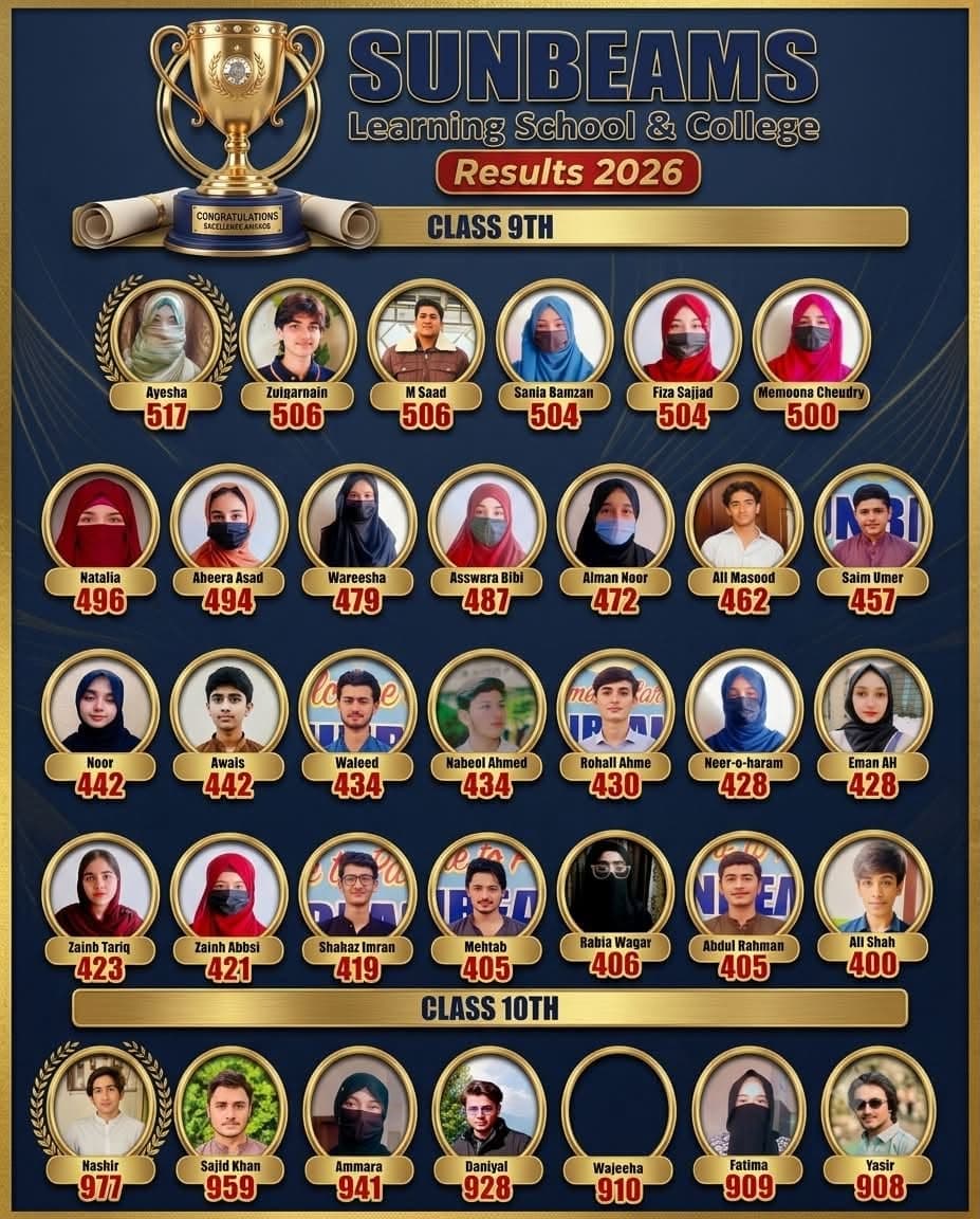 Sunbeams student result