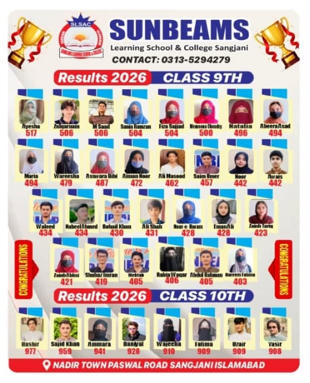 Sunbeams student result